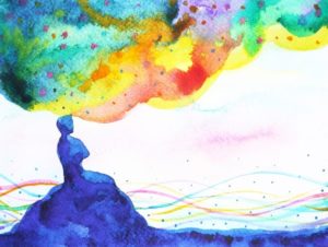 Understanding Temperament